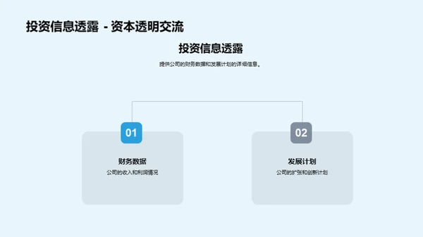 未来驾驭：战略决策