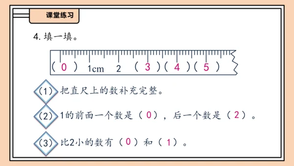 【课堂无忧】人教版一年级上册-1.9 0的认识和加减法（课件）(共32张PPT)