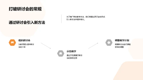 探索新型教学策略