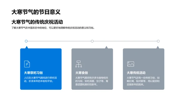 大寒节气科学讲解