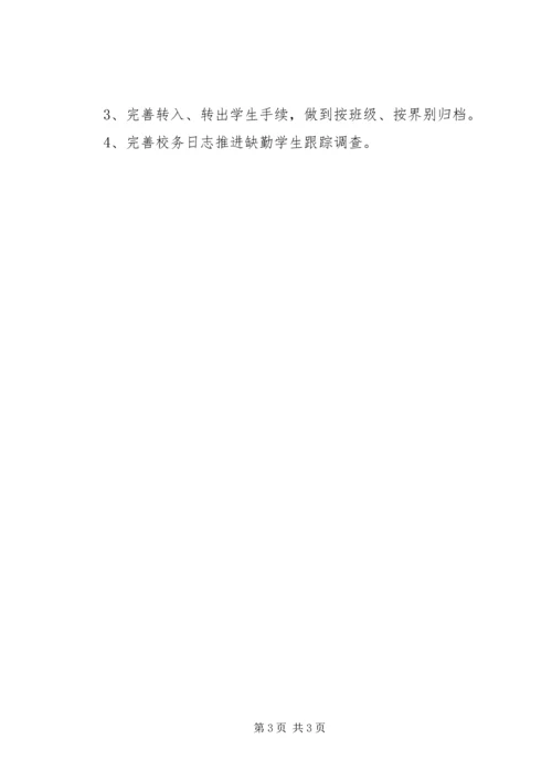 洛河中心初中控辍保学工作的情况汇报 (5).docx