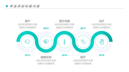 清爽医生医疗医学类医院宣传汇报PPT模板