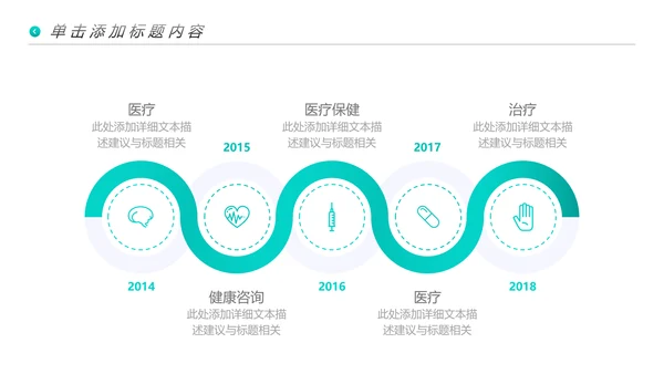 清爽医生医疗医学类医院宣传汇报PPT模板