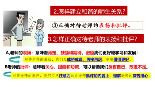 5.2 珍惜师生情谊 课件(共26张PPT)
