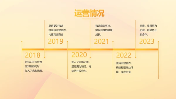 大学生校园辩论赛演说演讲比赛PPT辩论比赛