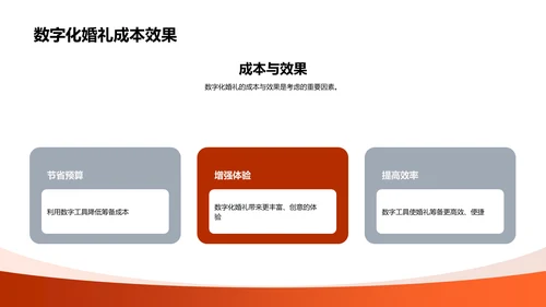 数字婚礼策划
