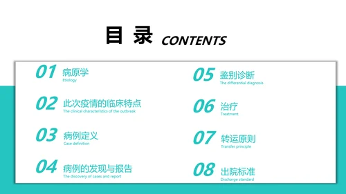 新型冠状病毒感染病例诊疗方案PPT模板