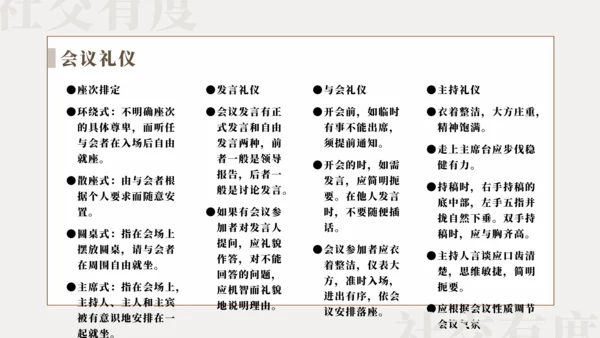 礼仪涵养培训教学通用PPT模板