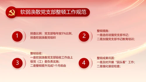 党支部纪检监察党风廉政文化动态PPT