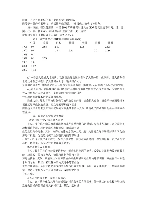 我国经济发展中的产业空洞化探析