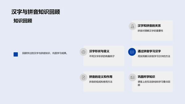 汉字拼音的学习之道PPT模板