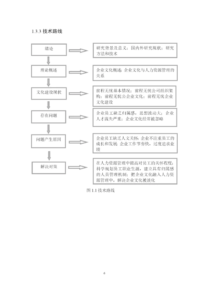 1402030110霍锦谦论文定稿.docx