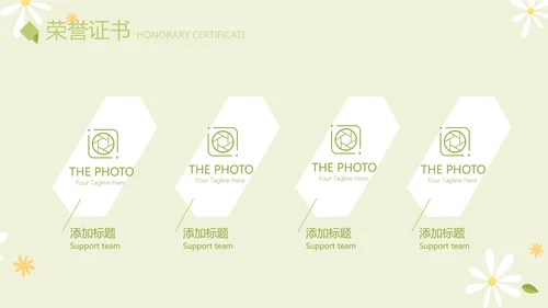 绿色小清新个人简历自我介绍动态PPT模板