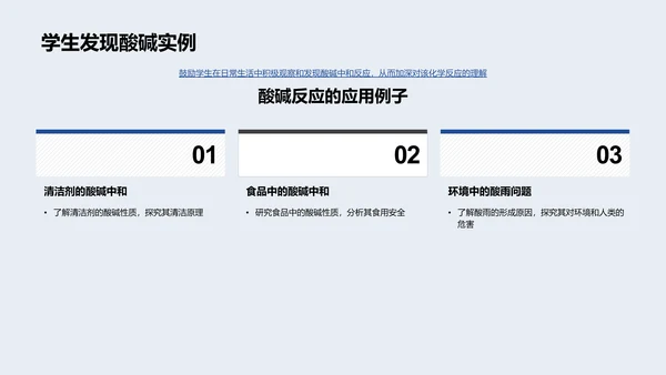 探索酸碱中和应用