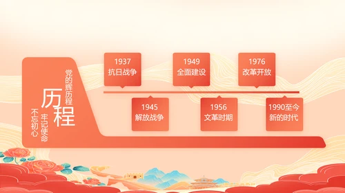 大气八一部队军事工作总结汇报PPT