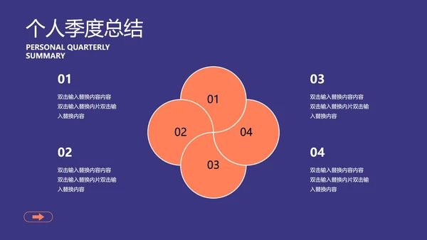 蓝色微立体个人总结汇报PPT模板