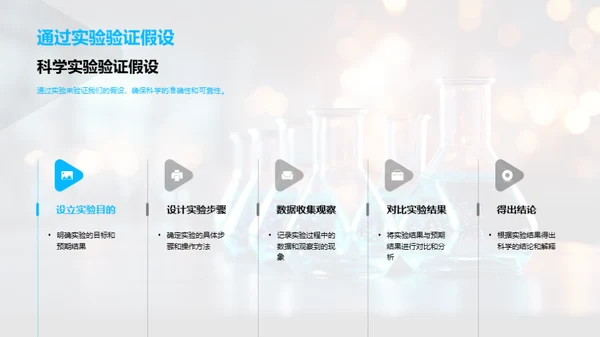 奇趣科学之旅