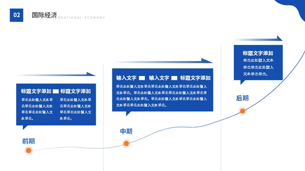 大学MBA经济管理专业课程金币通用PPT模版