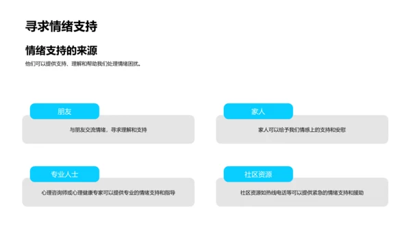 情绪管理教学课件PPT模板