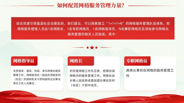 冷色系党建引领网格化管理党课课件PPT