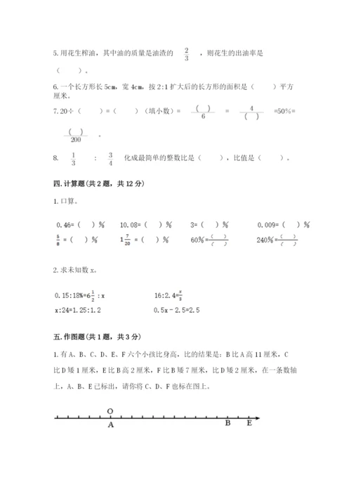 沪教版小学六年级下册数学期末综合素养测试卷精品【综合题】.docx
