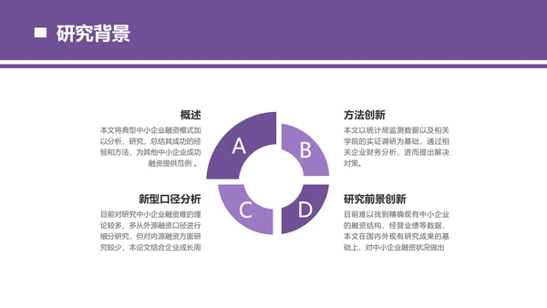 商务风校园答辩小组汇报