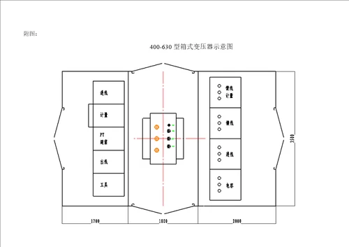 10KV箱变重点技术基础规范