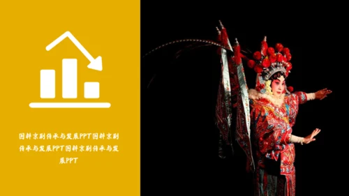 国粹京剧《霸王别好姬》通用PPT