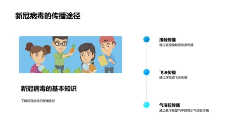 新冠病毒研究报告PPT模板