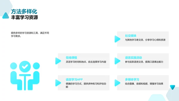 英语学习新法则