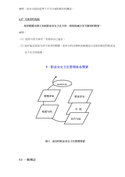OHSA0S18001职业安全卫生管理全新体系重点标准.docx