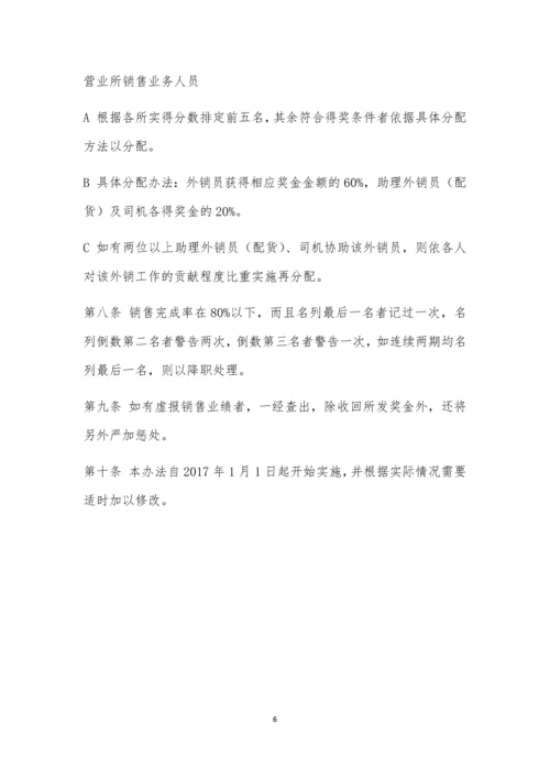 销售人员绩效奖金发放制度.docx