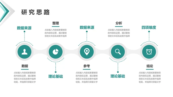 毕业答辩开题报告毕业论文答辩通用PPT模版1