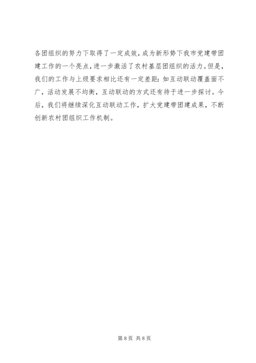 团市委青农工作汇报材料.docx