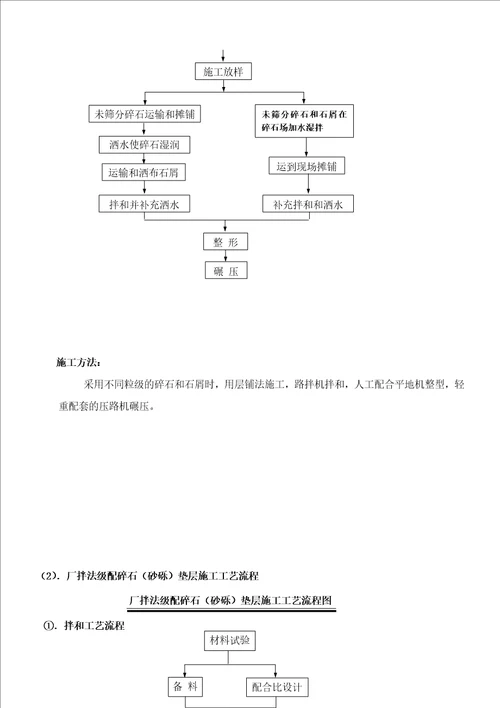 公路施工工艺流程框图  document ument  154页