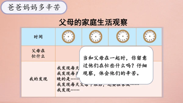 4.少让父母为我操心  课件