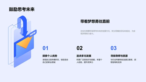毕业规划透视报告