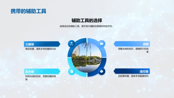 旅拍实操技巧讲座PPT模板