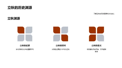 立秋主题课程创新