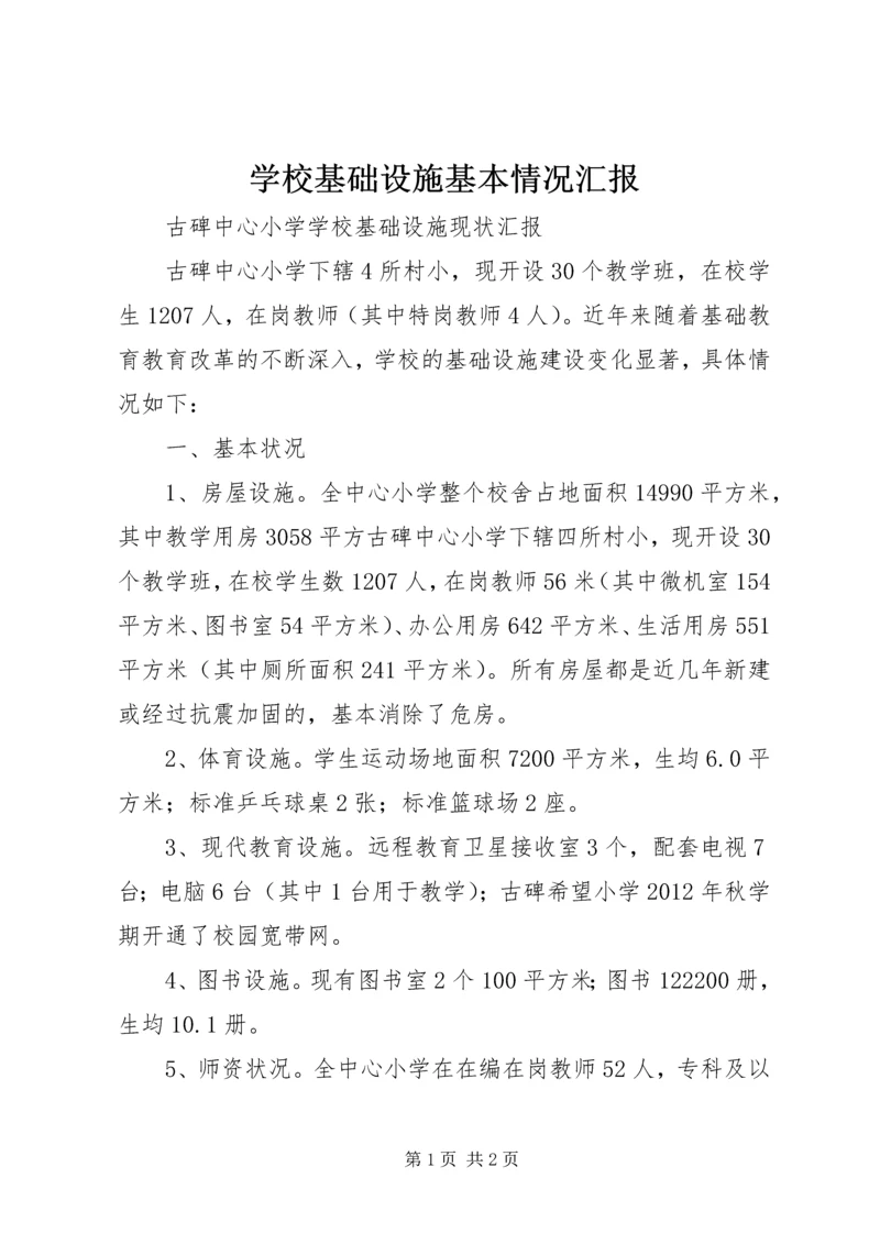 学校基础设施基本情况汇报.docx