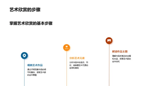 探索艺术鉴赏与批评
