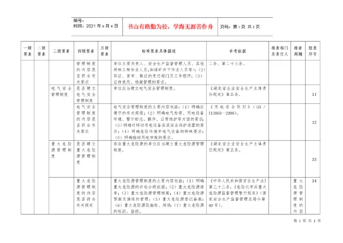 安全生产隐患排查清单.docx