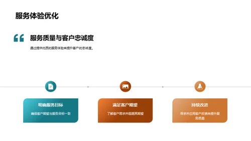 保险业务的沟通艺术