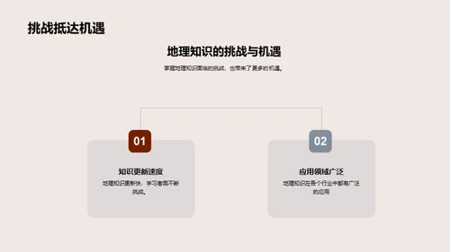 生活中的地理智慧