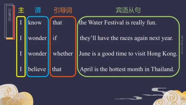 Unit 2 Section A Grammar Focus- 4c课件【人教（2024秋）九全英语