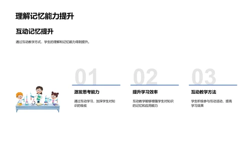 互动教学法讲座PPT模板