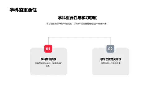 高中学术策略讲座PPT模板