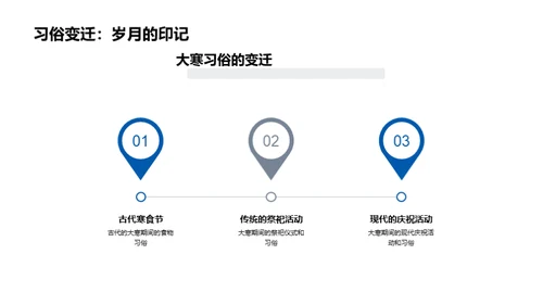 大寒节气探秘