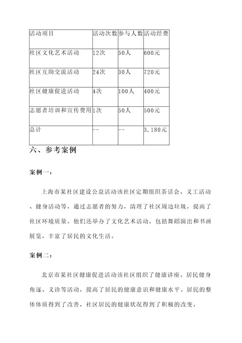 社区建设公益活动实施方案