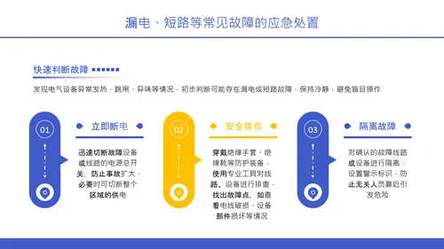 紫色扁平风电气安全知识与设备操作规范培训PPT